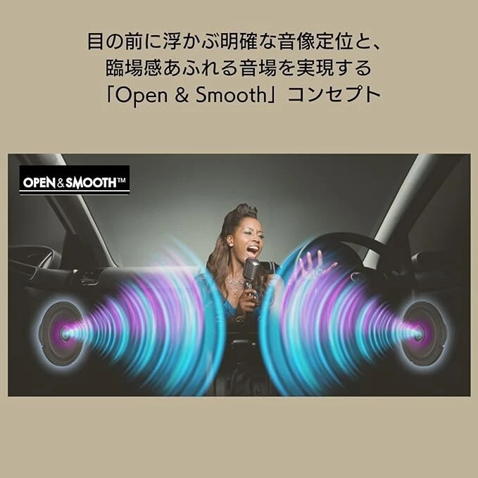 PIONEER Carrozzeria TS-C1740 17cm Custom Fit Speaker Separate 2 Way New Japan - Image 3 of 4