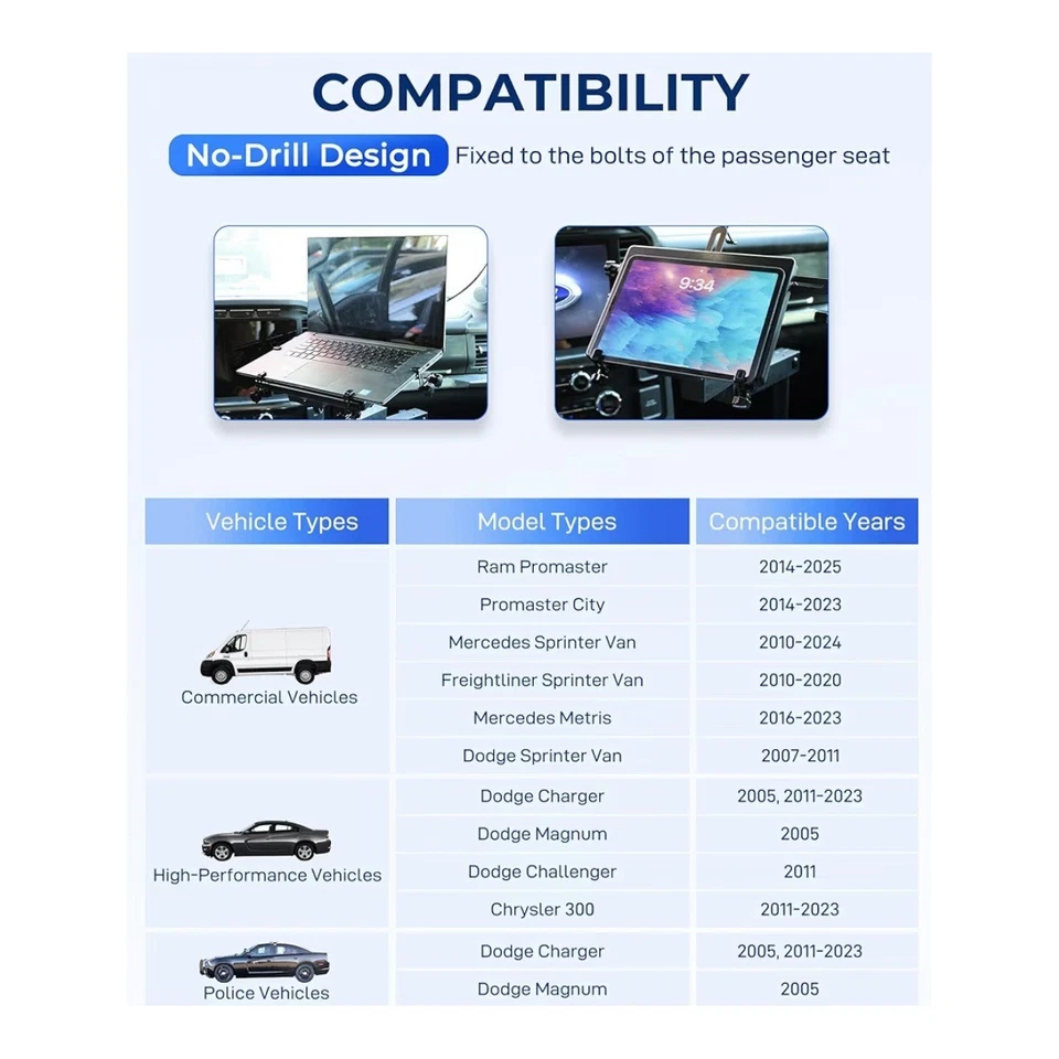 Soporte de computadora para automóvil portátil sin taladro para vehículo Dodge Sprinter Chrysler Ram Foto 2 de 4