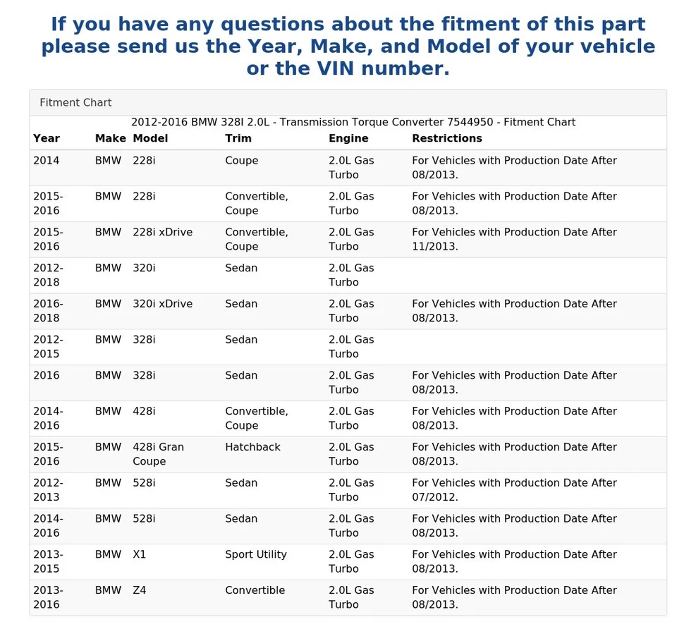 BMW 328I 2012-2016 2,0 L - Convertidor de par de transmisión 7544950 Foto 4 de 4