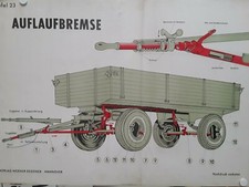 Original TAFEL  Plakat  Poster AUFLAUFBREMSE 50er Jahre Schnittbild