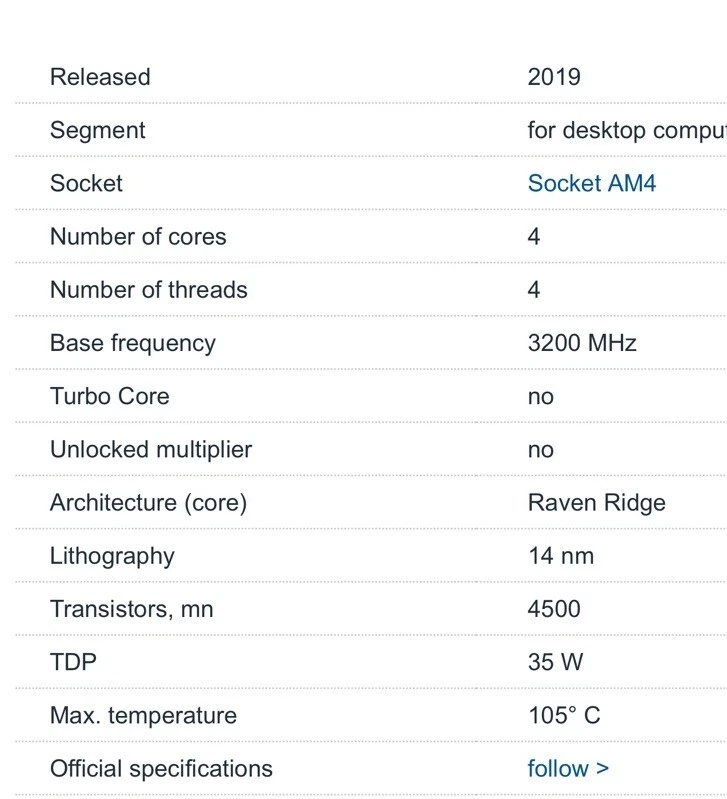 RYZEN AMD 3 PRO 2100GE -YD210BC6M20FB-CPU,w/Radeon Vega Graphics,Desktop,3.2GHz - Image 3 of 4