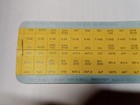 Foto 2 di 4
