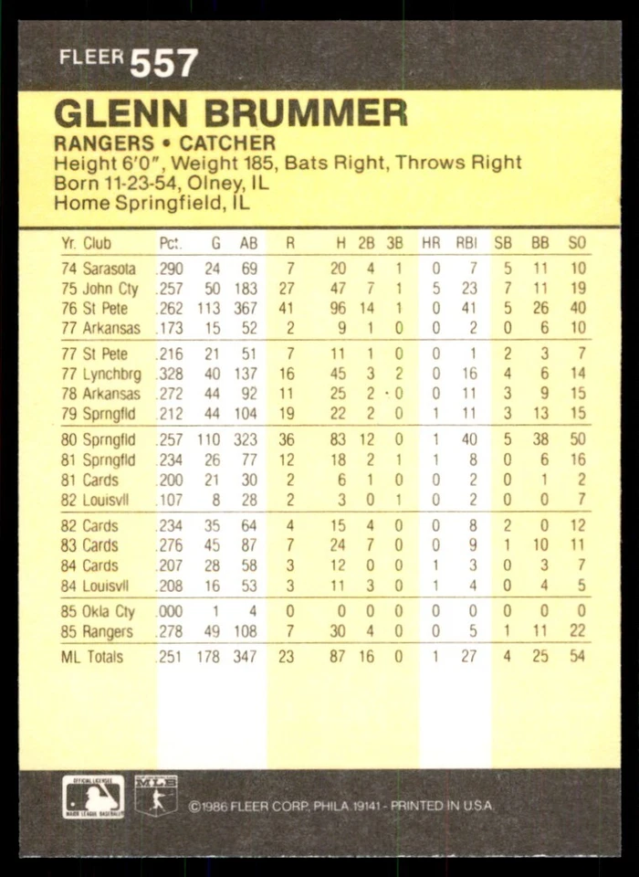 1986 Fleer Glenn Brummer Texas Rangers #557 - Image 2 of 2