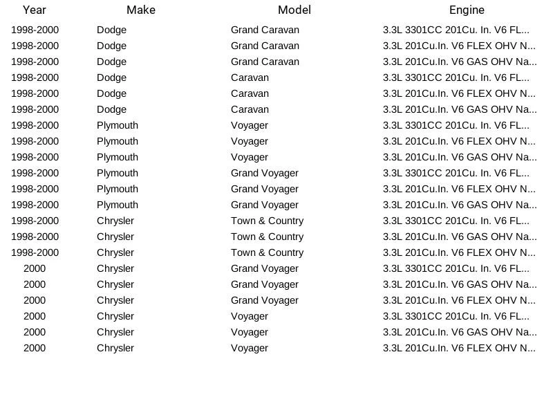 GMB Fuel Pump Module 520-2230 For Chrysler Dodge Plymouth Caravan 1998-2000 - Image 3 of 3