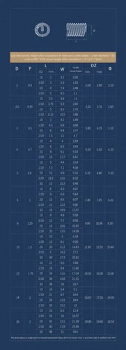 M2 M2.5 M3 M4 M6 M8-M24 Helicoil Wire Thread Repair Inserts 304 Stainless Steel - Picture 4 of 6