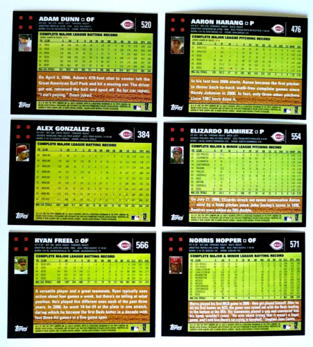 2007 Topps CINCINNATI REDS ~ 28 Card Team Set 1 & 2 with Update - Picture 11 of 12