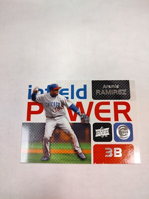 2008 Upper Deck Infield Power Aramis Ramirez #IP-AR (PWE)