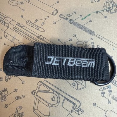 JetBEAM Mini Holster Flashlights