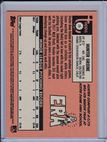 Hunter Greene 2018 Topps Heritage Minor League Circle Color Base Variation SSP - Picture 2 of 2
