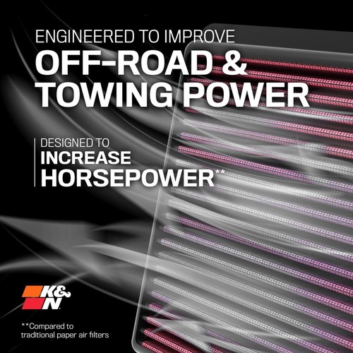 K&N High-Flow Performance Air Filter for Silverado Sierra Yukon Tahoe 5.3L - Picture 2 of 13