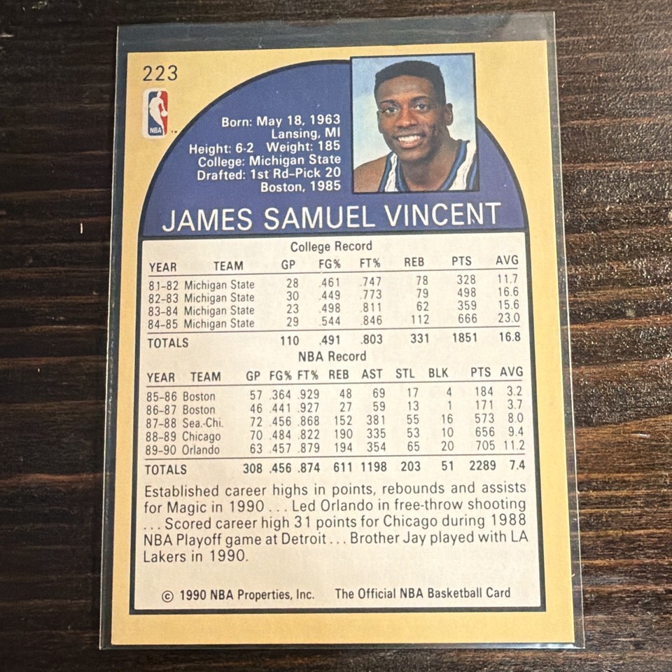 NBA Hoops 1990 NBA Hoops - Base Set Sam Vincent Orlando Magic #223 | eBay