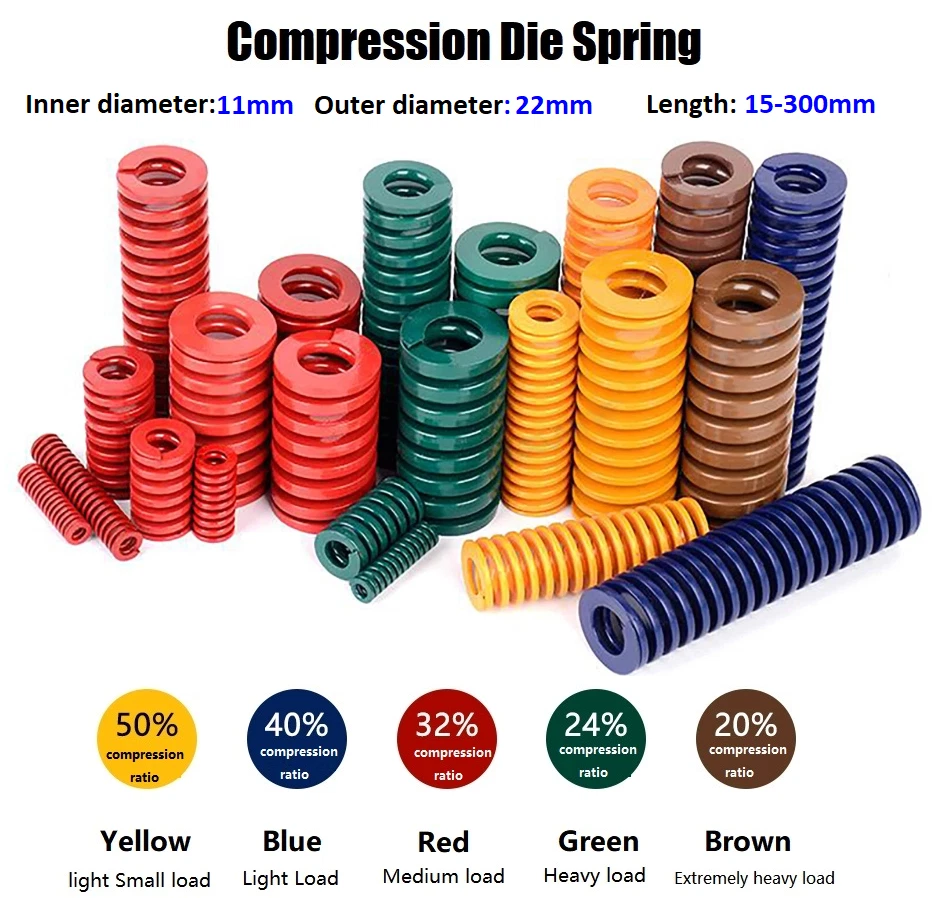 Small Compression Springs 3/4 In (20 Mm) Pipe Swaging Tools 100pcs/lot Small Springs Compression ...