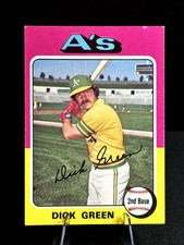 1975 Topps Baseball You Pick #1-100 Complete Your Set