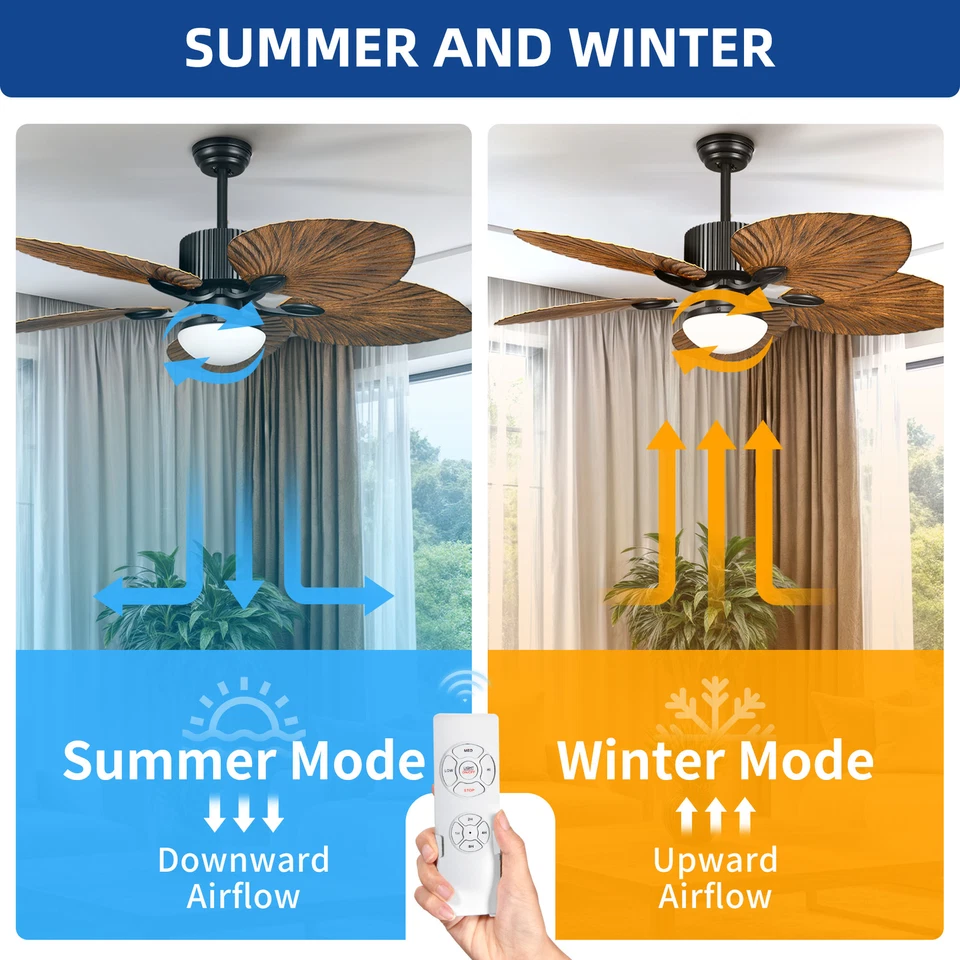 52" Tropical Palm Reversible Ceiling Fan with LED Light and Remote Control Black - Image 4 of 4