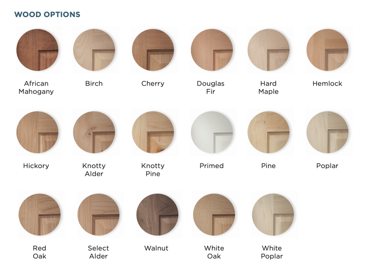 Cherry 3 Panel Flat Mission / Shaker Stain Grade Solid Core