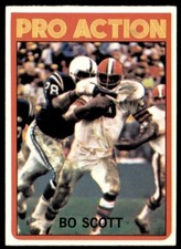 Click to enlarge Bo Scott