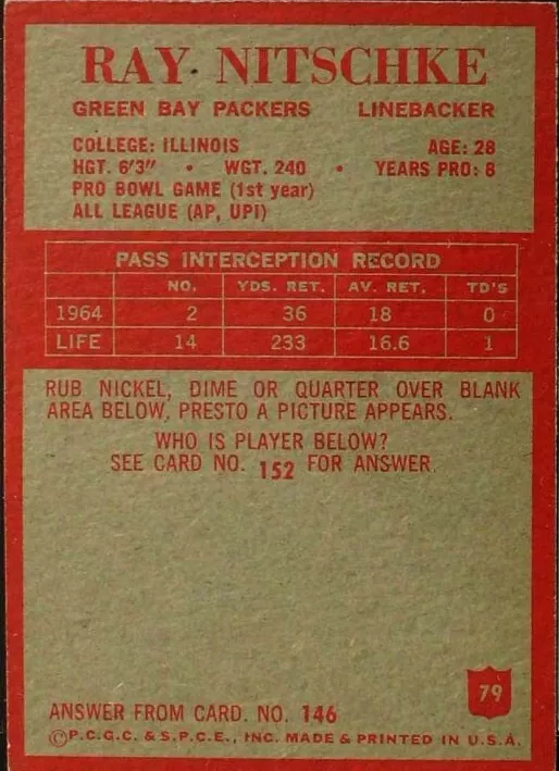 Custom made 1965 Green Bay Packers Ray Nitschke football card | eBay