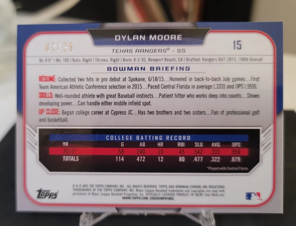 2015 Bowman Chrome Draft Orange Refractors #15 Dylan Moore/25 - Image 2 of 3