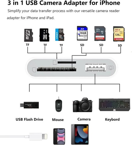 USB C 3 in 1 Adapter TF CF SD Memory Card Reader Writer Compact Flash USB-C - Afbeelding 14 van 24