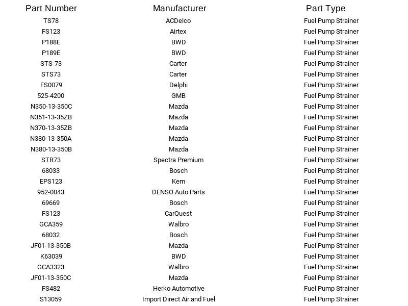 Filtro de bomba de combustible GMB 525-4200 para Mazda RX-7 1989-1991 Foto 3 de 4