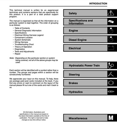 PDF John Deere 425 445 455 service manual