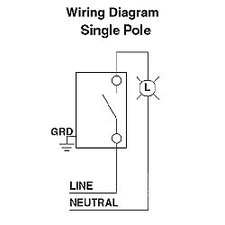 Leviton 20A 120/277V Toggle Single-Pole AC Quiet Switch Extra Heavy Duty
