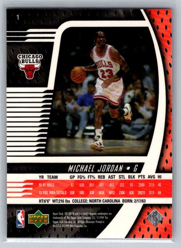 1998-99 Upper Deck Ionix #1 Michael Jordan - 第 2/2 張圖片