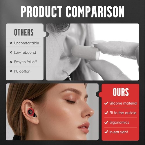 Moto Earplugs,Washable Earplugs for Sleeping Noise Cancelling,27-32Db Ear Plugs - 第 6/11 張圖片
