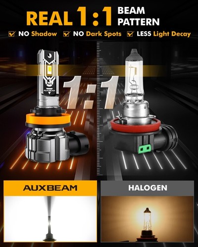 Faros LED H11 H9 H8 luces antiniebla de haz alto bajo 360000LM bombillas de tamaño real 1:1 - Imagen 9 de 12