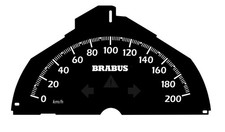 Compteur Smart FORTWO