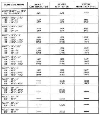 army dress blues size chart Metemot Kids Army Costume
