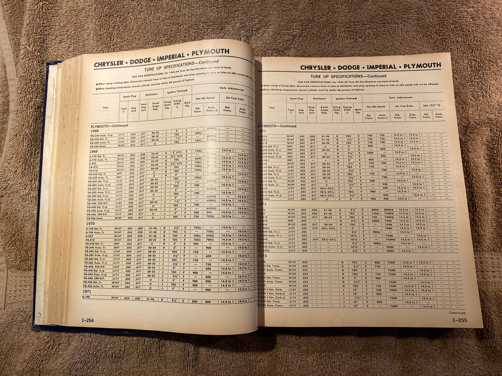 Motor Auto Repair Manual 19671973 Models Professional Service Trade