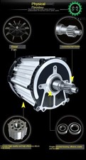 Electric tricycle motor 48v/60v/72v permanent magnet brushless motorcycle