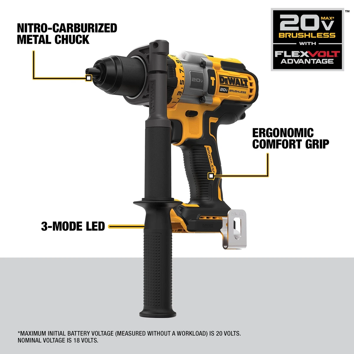20v flexvolt advantage hot sale