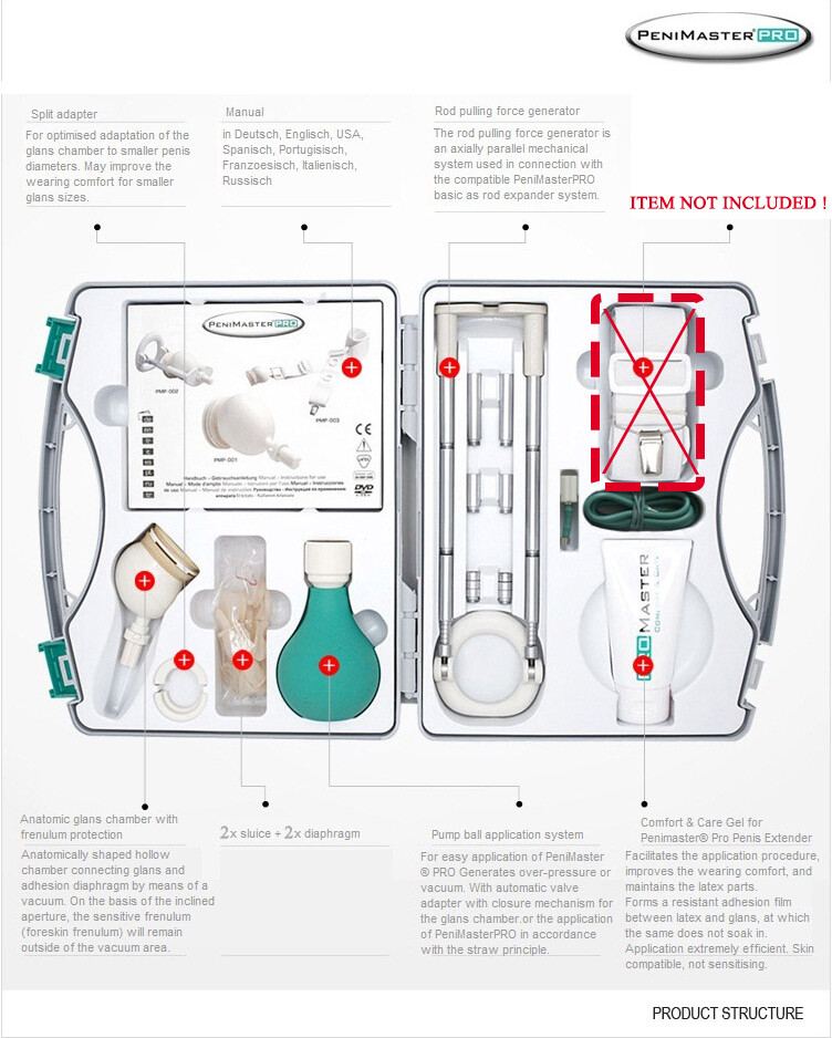 Penimaster PRO セット Penimaster® Pro Complete Set | Remington Medical