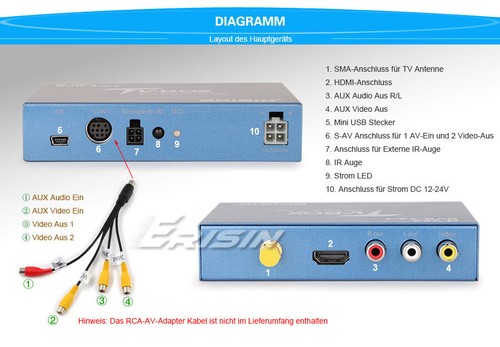 AUTO/KFZ Mobile HD DVB-T2/T Digital TV Empfänger HDMI H.265/264 MPEG-2/4 -ES336 - Bild 5 von 10