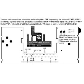 V4.0 Screen/ OGS Integrated Screen Full Lamination Screen Kit for Sega Game Gear
