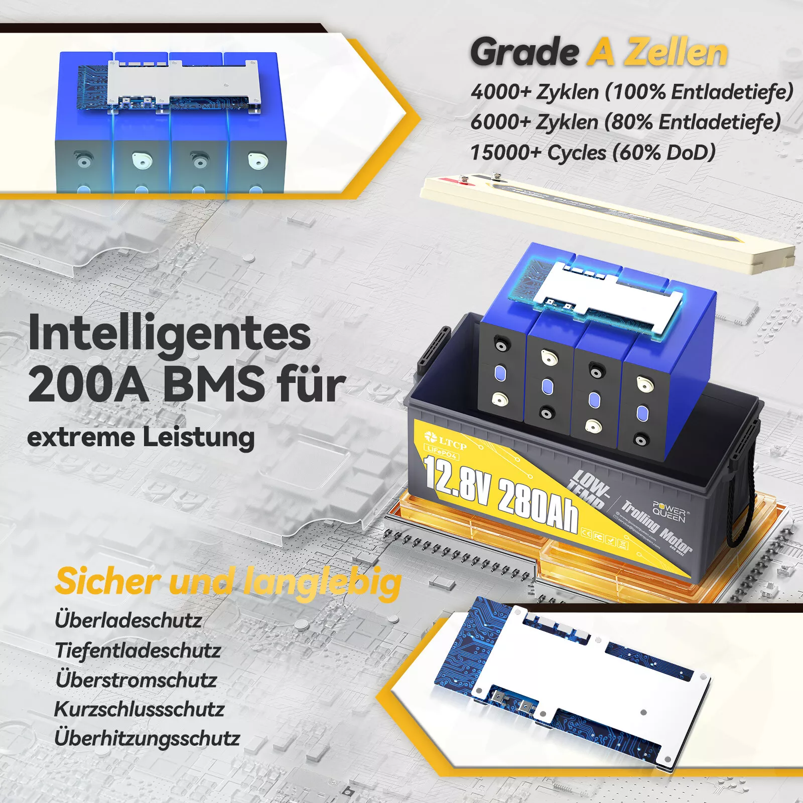 Bild 98 von 129