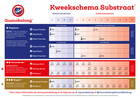 Guanokalong Pellets 3 kg (8,97 EUR/kg)
