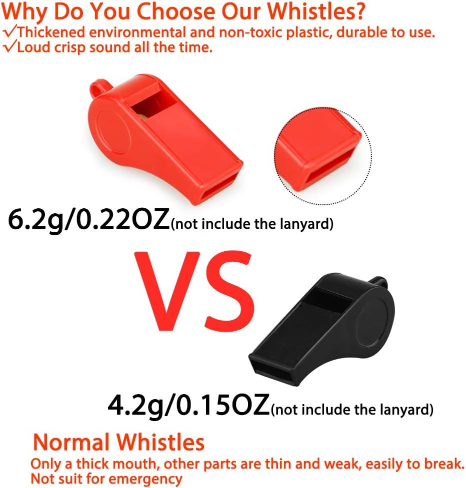 Red Emergency Whistles with Lanyard, Loud Crisp Sound, 2 Packs Plastic Whistles 