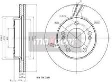 Kits de frein Ssangyong REXTON