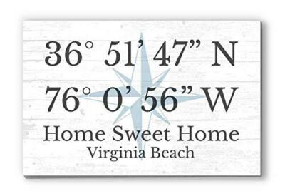 Customized Compass GPS Coordinates Latitude Longitude Home Décor Wall Art