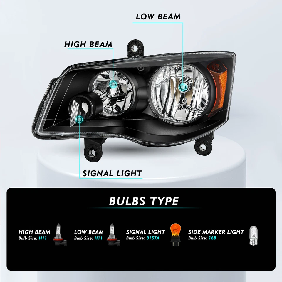 For 2008-2016 Chrysler Town&Country Fits 2011-2019 Dodge Grand Caravan Headlight Foto 3 de 4