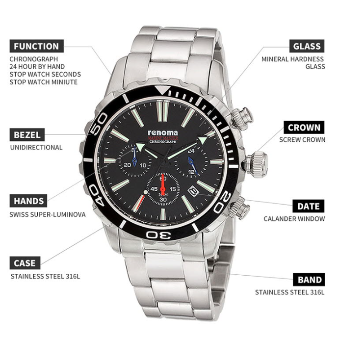 Renoma Watch Marine Master Men's Metal Waterproof 4 Colors RE555