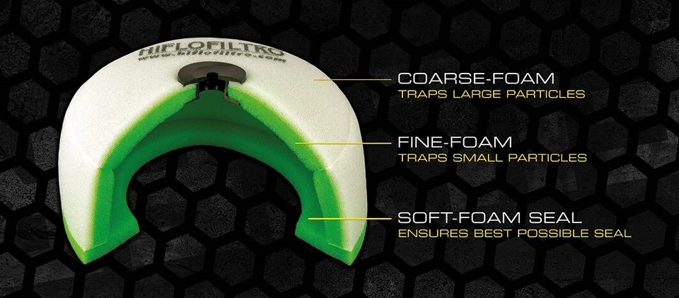 Filtro de aire de espuma de doble etapa HiFlo - HFF2018 - para Kawasaki KX60 1986-2003 Foto 2 de 2