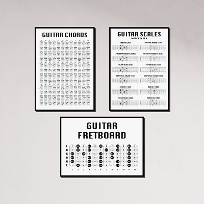 Guitar Chord Chart, Scales & Fretboard, Birthday Christmas Gift Present