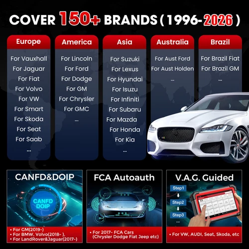 LAUNCH X431 CRP919E BT OBD2 Diagnostiqueur TOUT Système Avec CAN FD DoIP Pour BBA - Photo 7/19