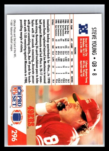 1991 Pro Set Football # 226 - 450 - Pick Your Card! - Picture 142 of 454