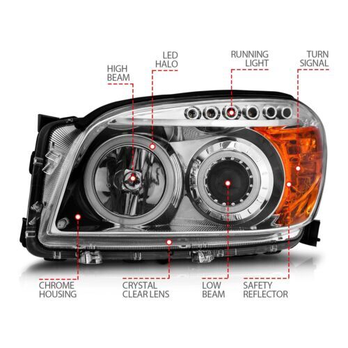 Anzo USA 111204 Projector Headlight Set w/Halo Fits 04-08 F-150 Mark LT Anzo USA 111204 Projector Headlight Set w/Halo Fits 04-08 F-150 Mark LT
