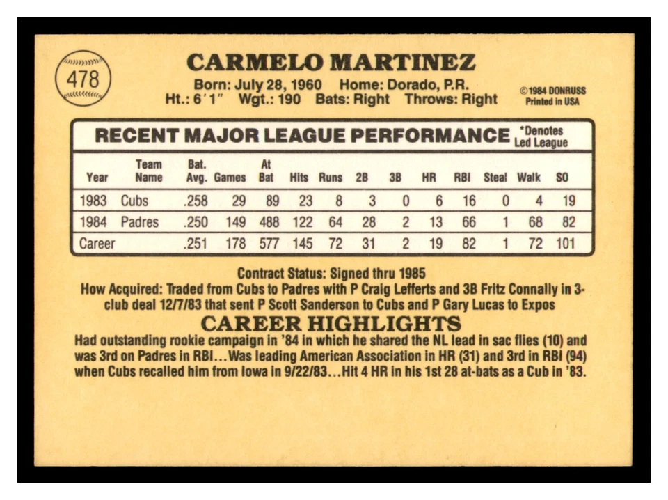 Carmelo Martinez San Diego Padres Autographed 1985 Donruss card #478 - Image 2 of 2